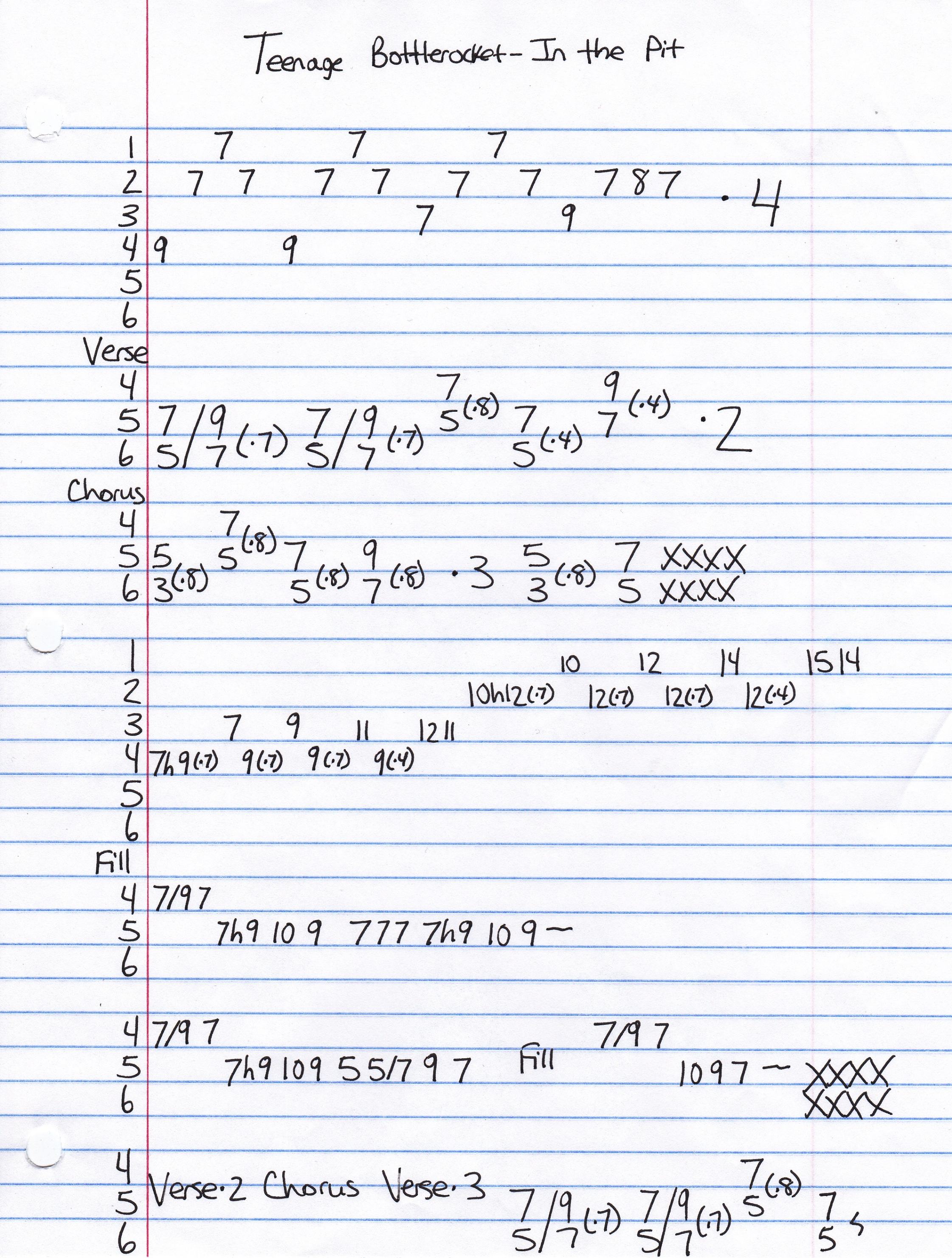 High quality guitar tab for In The Pit by Teenage Bottlerocket off of the album Freak Out!. ***Complete and accurate guitar tab!***